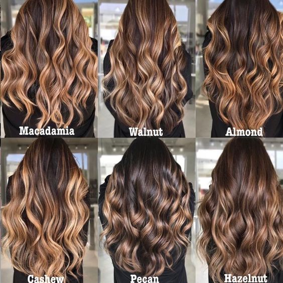 Top Ombre Hair Color Ideas To Try  Nykaas Beauty Book